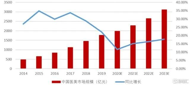 SG·亚洲胜游官网推1820万份股票期权激励计划 锚定未来两年高质量发展5.jpg